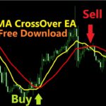 Moving Average Cross Over EA Free Download