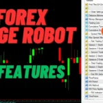 MT4 Forex Hedging Robot with New Features Free Download