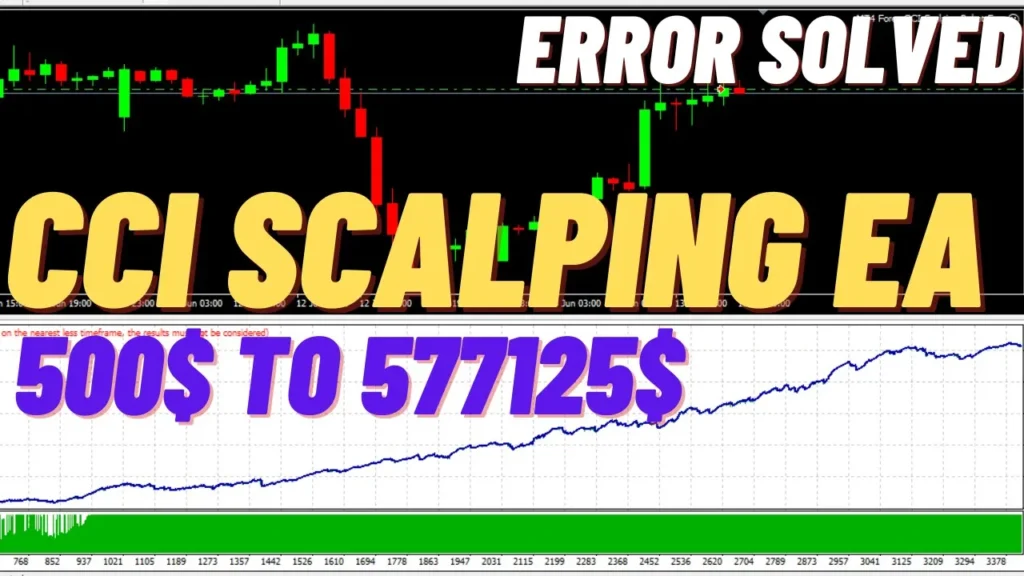 CCI Scalping EA Robot Problem for M5 Chart Solved