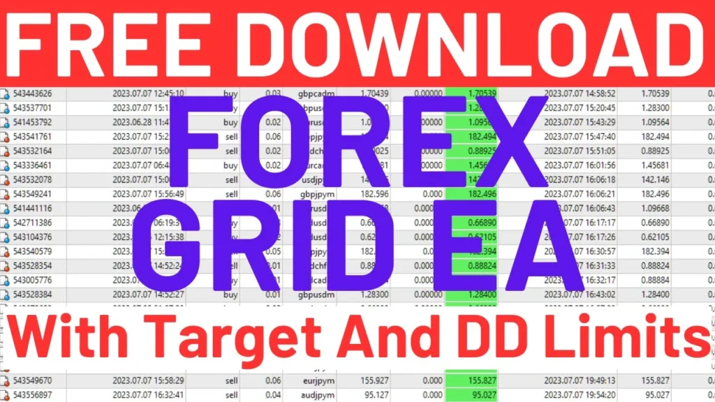 New version of Forex Grid EA (With DD and Target Limits)