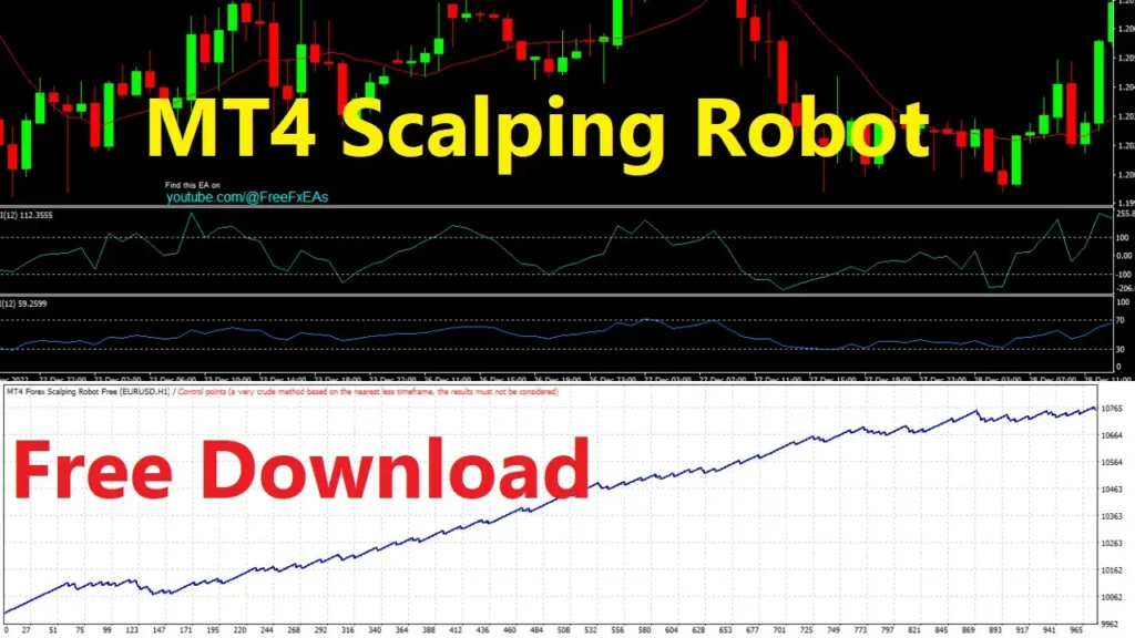 99% Winning Forex Scalping Robot Download For Free