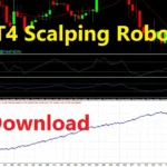 99% Winning Forex Scalping Robot Download For Free