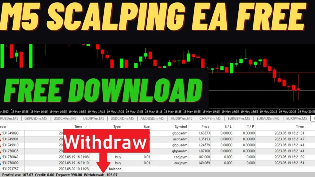 M5 Scalping Robot For MT4 Free Download