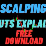 Explaining the input parameters of the CCI scalping robot for better user experience