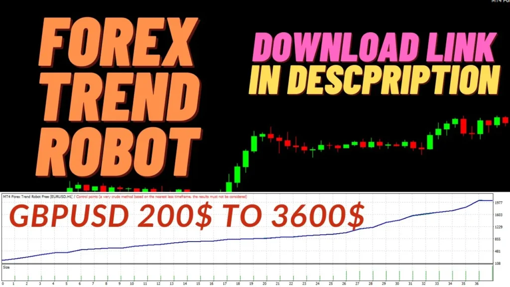 Forex Trend Robot Free Download for MT4