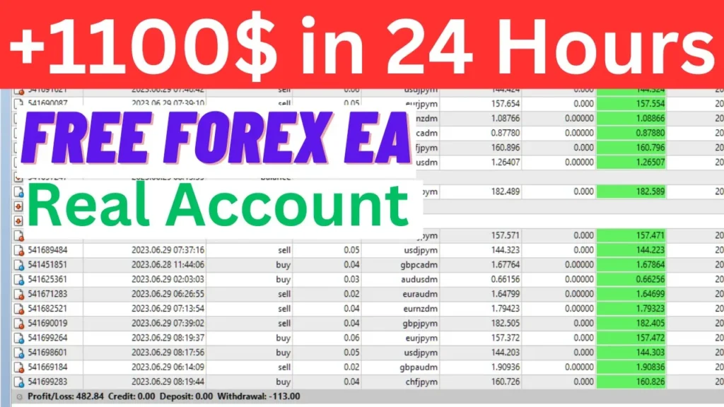 +1100$ in 24 Hours with Forex Free Grid EA