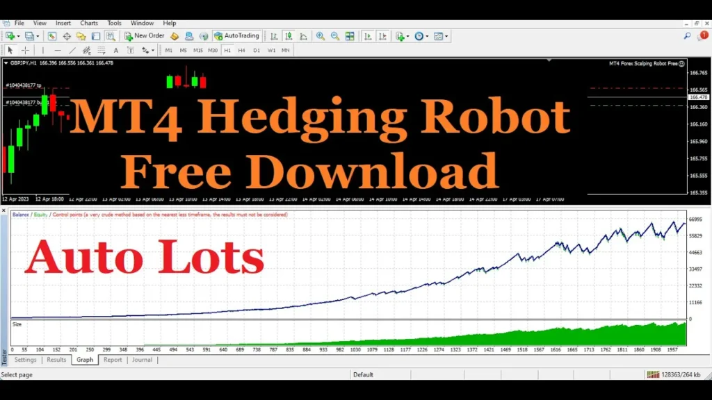 The Best Forex MT4 Hedging Expert Advisor Free Download