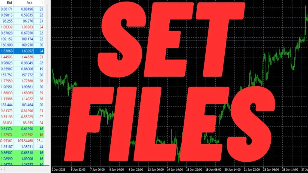 Set Files for the Forex Trend EA